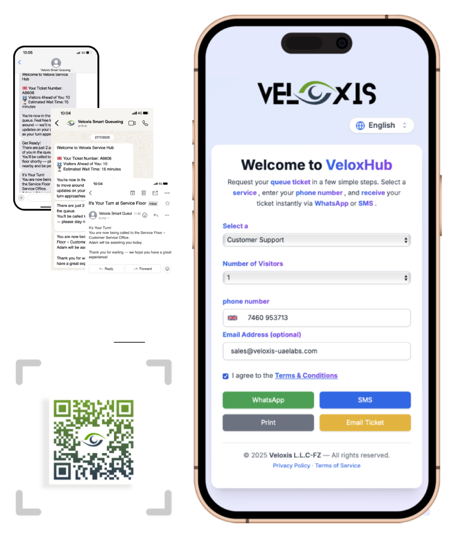 VeloxHub by ZEOUR LTD Queue Management System